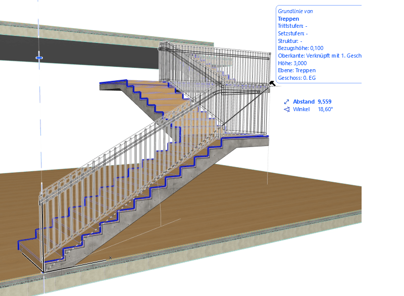 Uber Das Gelander Werkzeug