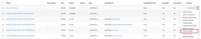 Openstack Setup Guide Hackucf Private Cloud Docs - Best Landscape Wallpapers in Retina