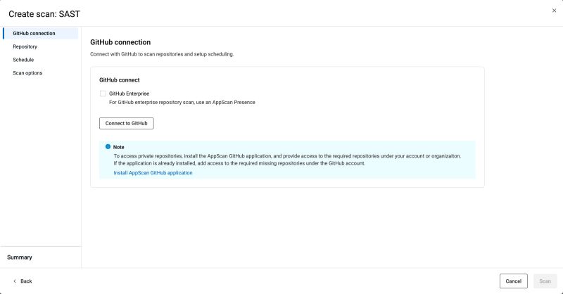 Wizurth Wiz Github - Elegant Light Picture - High Resolution