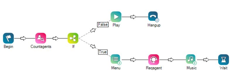 Basic Script - Creative Ultra HD Dark Illustrations | Free Download