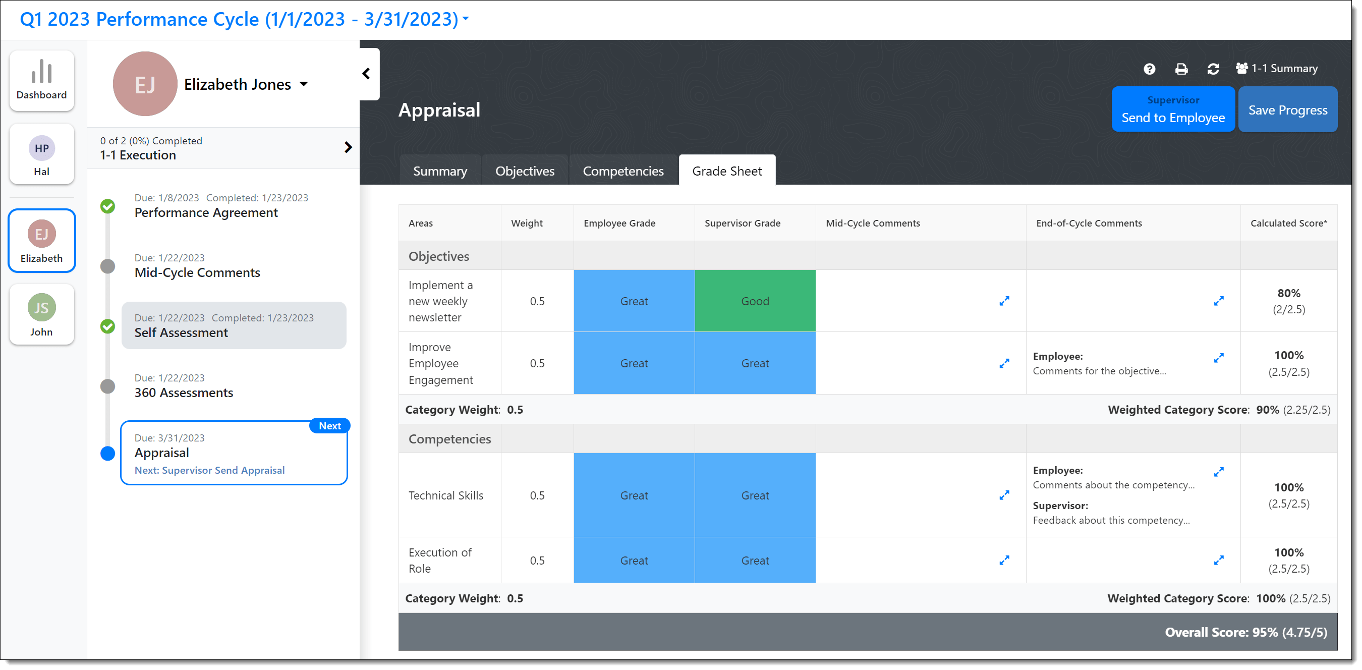 Completing A Performance Appraisal - Minimal Textures - Ultra HD High Resolution Collection