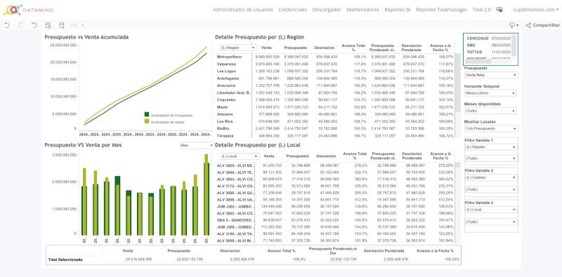 Qu Es Involves Stage Involves Stage Central De Ayuda - Download Premium Dark Texture | 4K