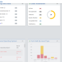 Customize Dashboard Tiles – Lifecycle Insights