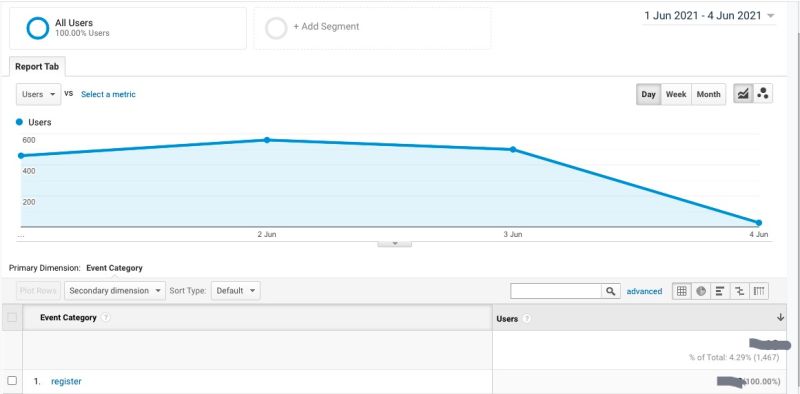 Google Analytics Integration Lofty Help Center - Ultra HD Sunset Image - Retina