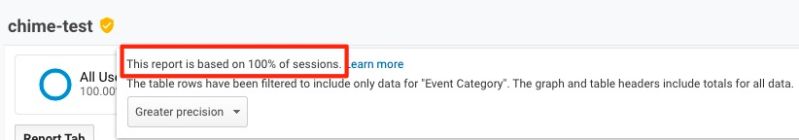 Google Analytics Integration Lofty Help Center - Ocean Arts - Perfect 8K Collection