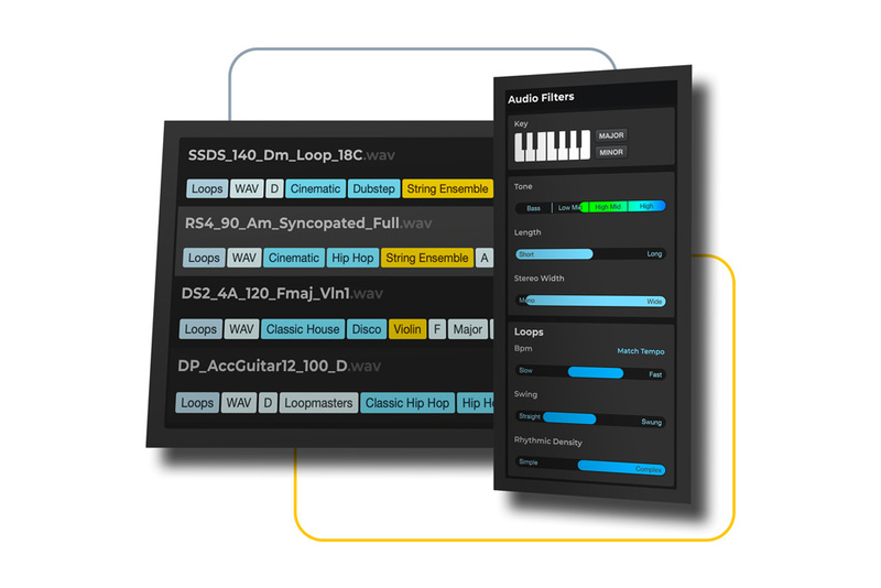 What Are The New Features In Loopcloud Loopmasters - Mobile Mountain Arts for Desktop