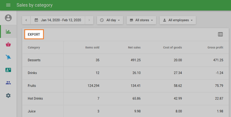 See this face right here? How to Export Data from Reports and Open in Excel