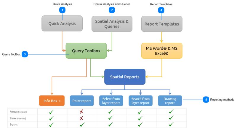 Introducing Spatial Report - 8K Gradient Illustrations for Desktop