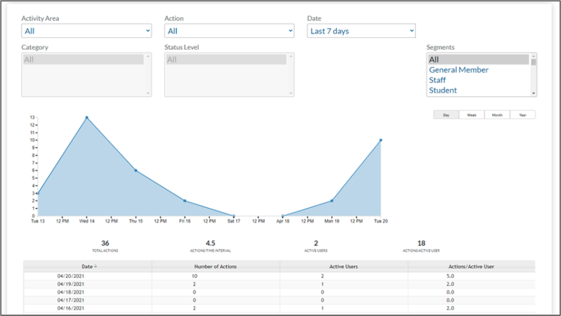 Issue There Are Some Errors In Create Final Community Reports - HD Landscape Backgrounds for Desktop