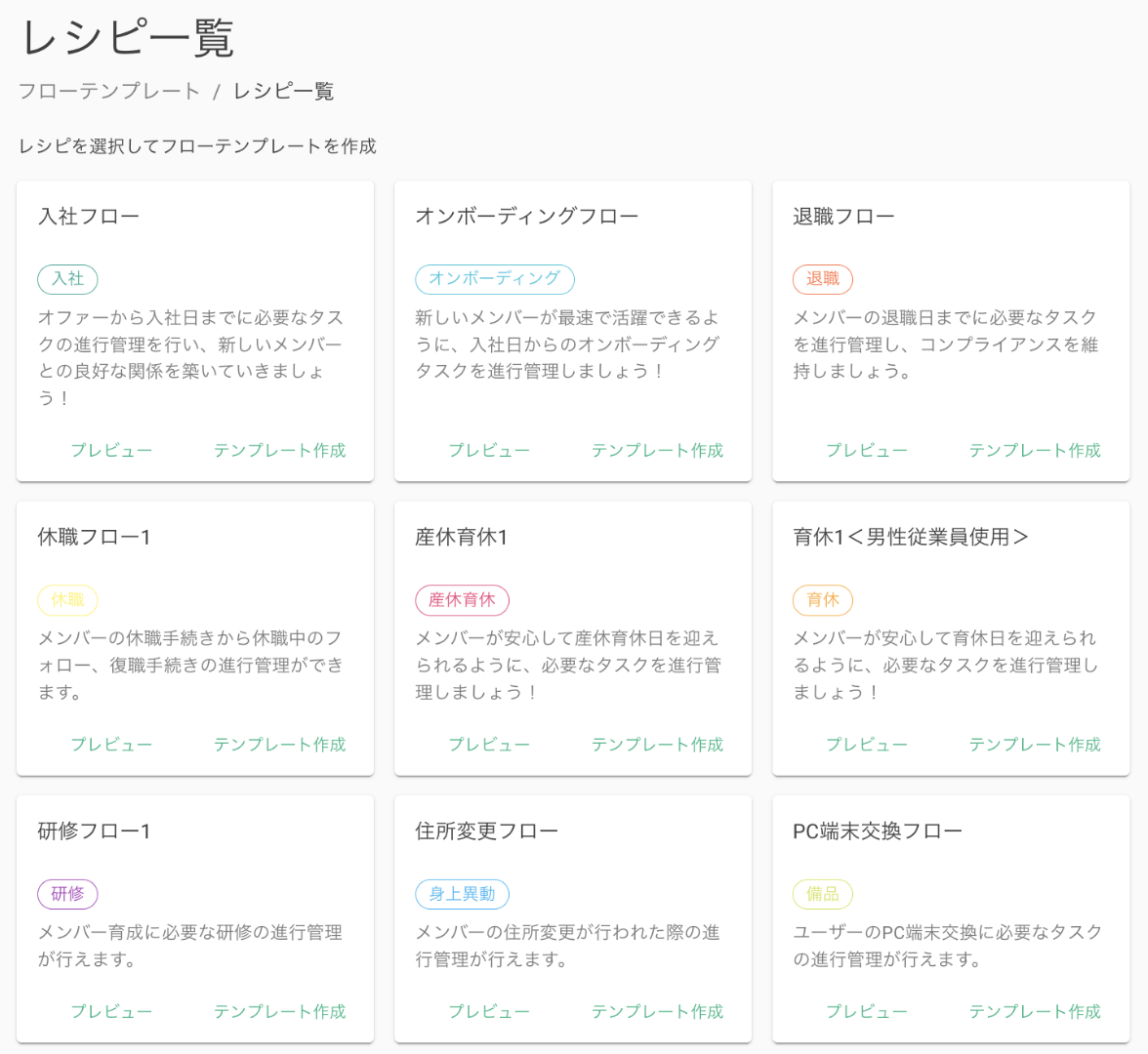 Flow State Template - Stunning Vintage Photo - Retina
