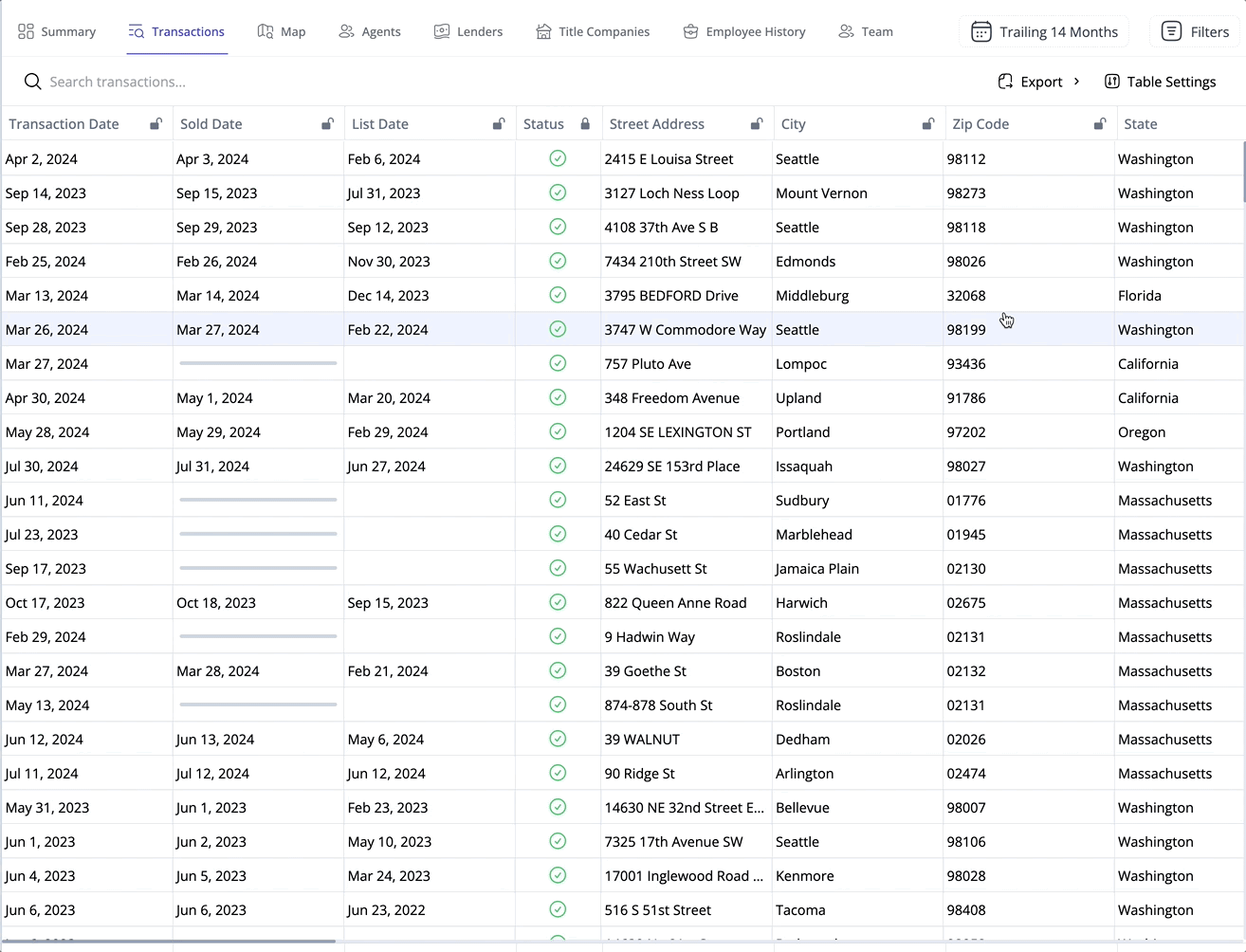 Viewing Exporting Transaction Details - Artistic City Design - 8K