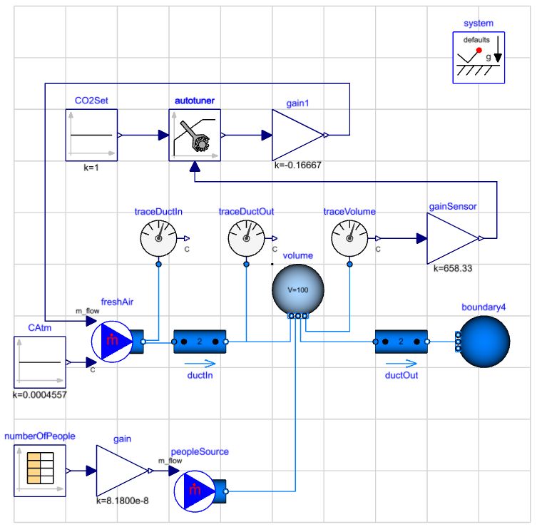 Pid Autotuner Help Center - Download Premium Space Photo | Mobile