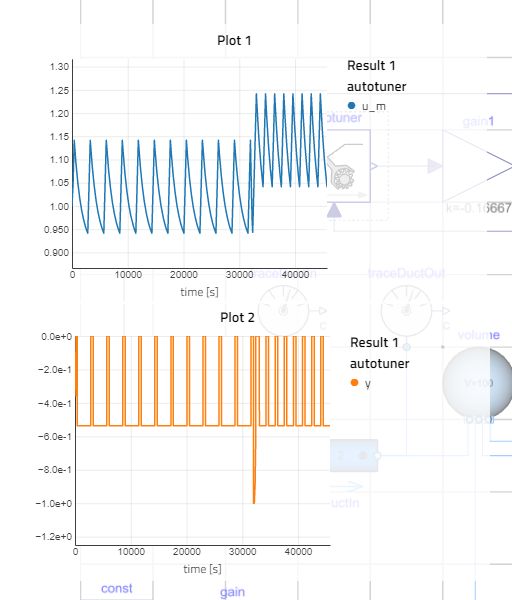 Pid Autotuner Help Center - Best Landscape Backgrounds in 8K