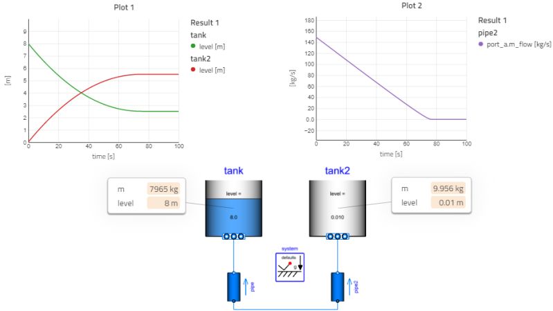 Create A Model Modelon Help Center - Light Pictures - Modern Mobile Collection