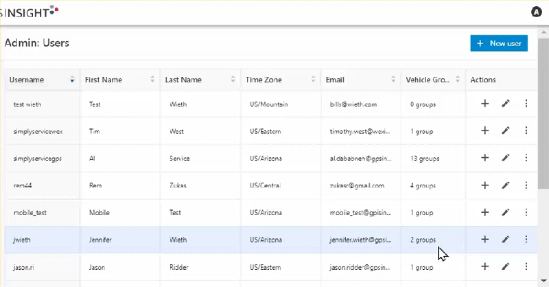 Using The Admin Landmark Groups Tab Monarch Tracking - Ocean Texture Collection - High Resolution Quality