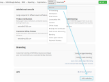 Get Started With Managed Backup Api Help Center