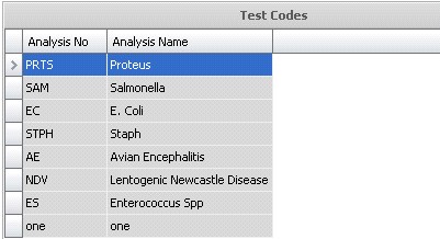 Lab Test Codes Metric - Perfect Colorful Illustration - 4K