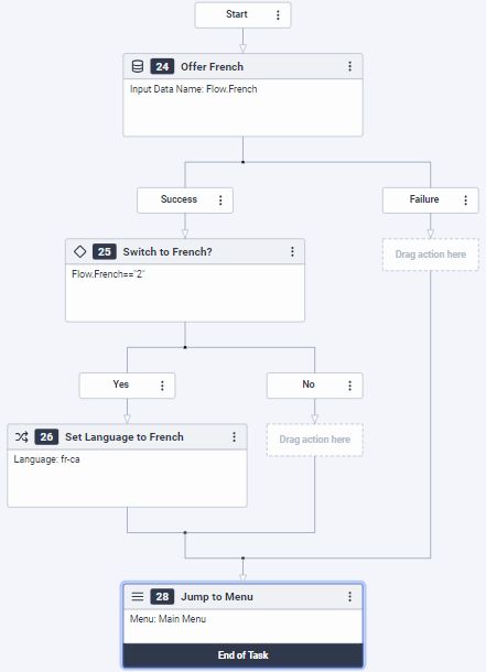 Advanced Lesson Task Editor And Expression Help Purecloud Resource - HD Abstract Photos for Desktop