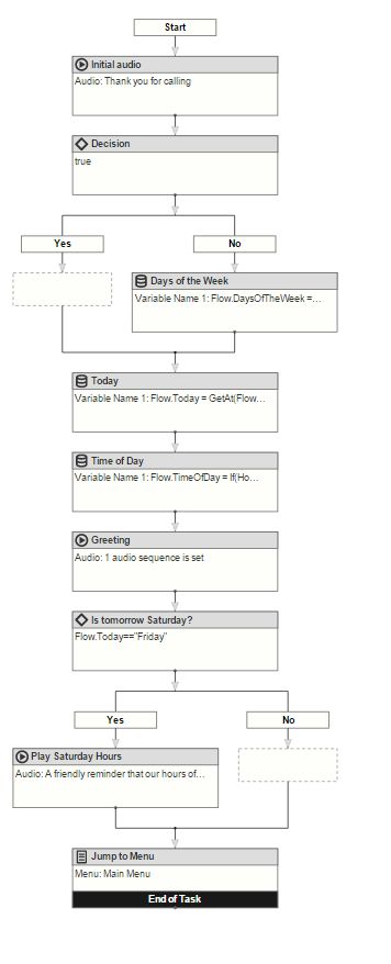 Advanced Lesson Task Editor And Expression Help Purecloud Resource - Best Geometric Patterns in Mobile