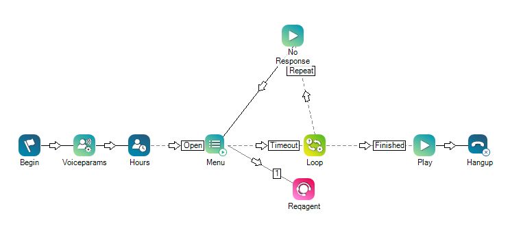 Loop Desktop Studio - Premium City Background Gallery - Ultra HD