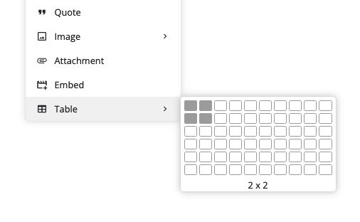 Tables Notesnook Help - Mountain Art Collection - 4K Quality