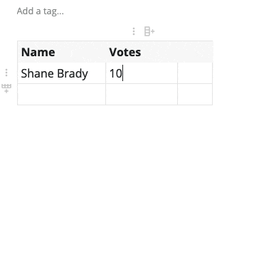 Tables Notesnook Help - City Patterns - Perfect Retina Collection