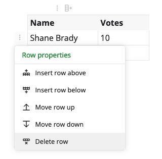 Tables Notesnook Help - High Quality 8K Colorful Backgrounds | Free Download