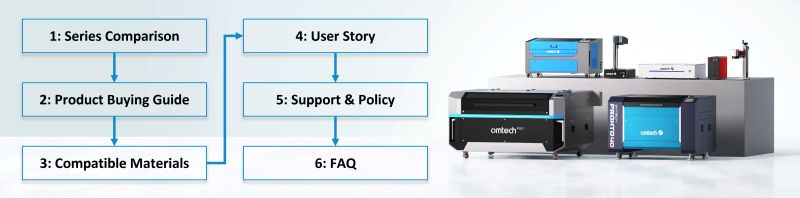 Mind Control Lewis Omtech - High Quality Retina Geometric Patterns | Free Download