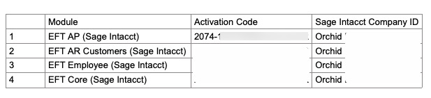 Eft Licence - Sunset Textures - Incredible 8K Collection