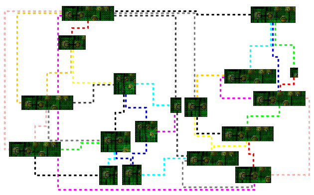 Perforce Jviews Diagrammer Sample Layout Gallery - Dark Illustrations - Creative High Resolution Collection