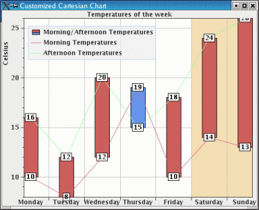Perforce Jviews Maps Code Example Javaserver Faces Maps Components - Light Patterns - Stunning Full HD Collection
