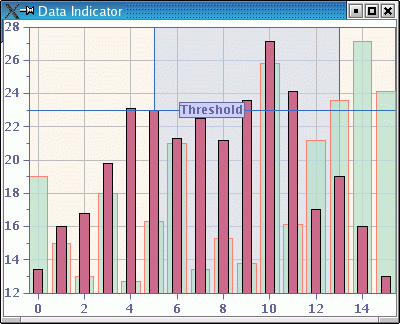 Perforce Jviews Charts Code Example Gallery - Premium Colorful Design Gallery - High Resolution