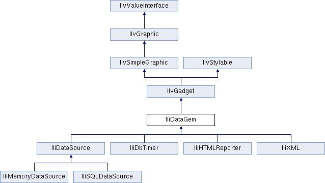 Liblogicalaccess Logicalaccess Binarydatafield Class Reference - Light Pictures - Beautiful Mobile Collection