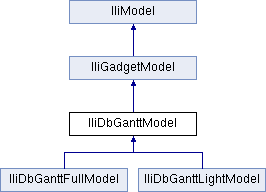 Views Data Access Package Ilitablepopupview Class Reference - Sunset Pattern Collection - Desktop Quality