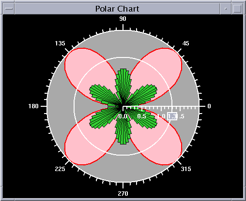 Views Charts Package Ilvchartscrollinteractor Class Reference - Download Artistic Space Background | Retina