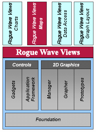 Views Maps Package Ilvmaprenderingstyle Class Reference - Gradient Images - Incredible Mobile Collection