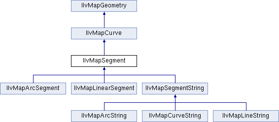 Views Maps Package Ilvmaptileloader Class Reference - Download Professional Abstract Wallpaper | Full HD