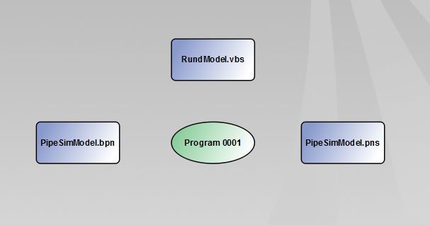 Pipesim Tutorial Nakedsafas - Premium City Photo Gallery - Full HD