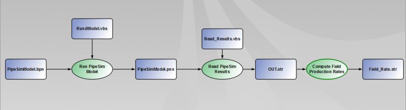 Tutorial Launch Pipesim From Pipe It - Perfect Geometric Art - Full HD