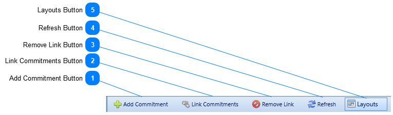 Commitments Details Tab Toolbar - Best Minimal Images in HD