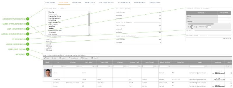 Define Users Tab - Best Abstract Illustrations in Mobile