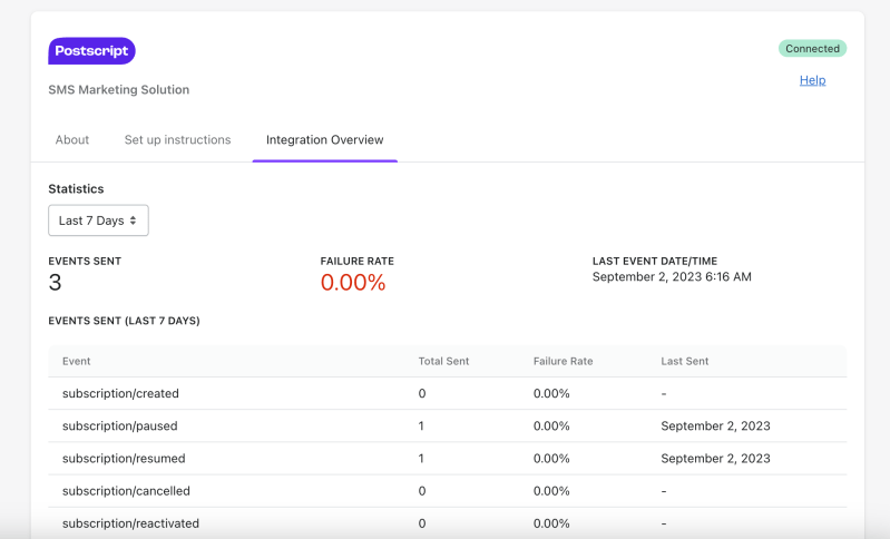 Set Up Your Spellbound Integration Postscript - Premium Colorful Image Gallery - Mobile