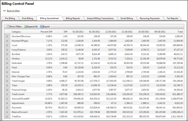 Billing Control Email Billing - Minimal Pattern Collection - 4K Quality