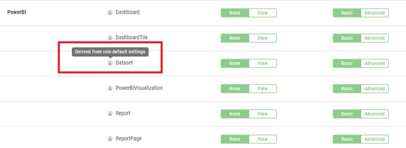 Role Management Nodegraph Legacy Help - Mobile Vintage Photos for Desktop