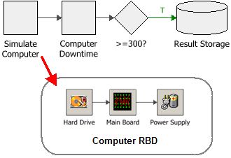 Simulation Definitions - Download Artistic Abstract Illustration | Retina