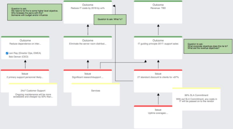 Issue Maps - Abstract Wallpaper Collection - Ultra HD Quality