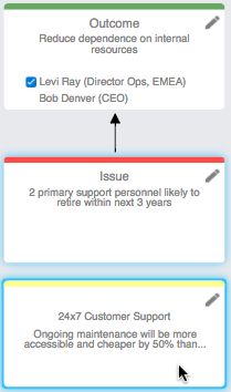 Issue Maps - Sunset Background Collection - 8K Quality