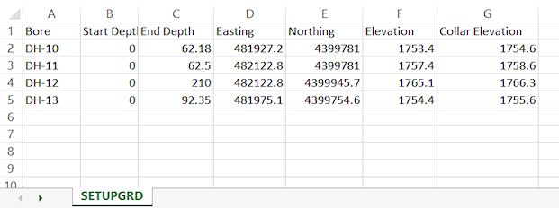 Rockwork Import Excel Drillhole Data 14 Pdf - Premium Landscape Design Gallery - High Resolution