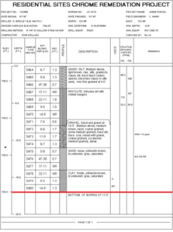 Log Body Items Horizontal Lines - Download Amazing Geometric Background | Ultra HD