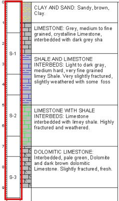 Log Body Items Interval Text Columns - Light Pictures - Premium Retina Collection